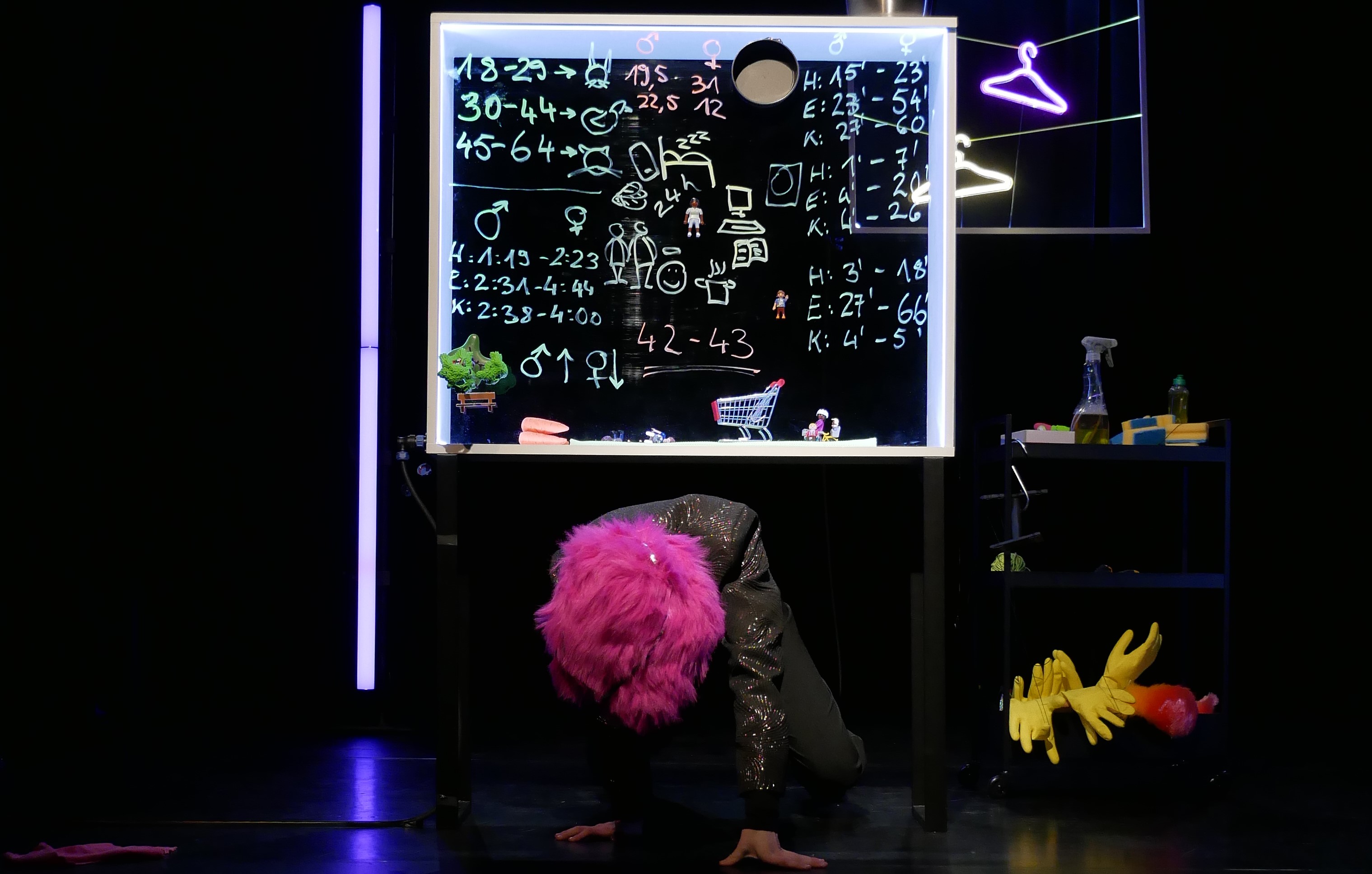 Josephine Hock steht auf allen Vieren auf dem Boden. Ihr Kopf ist von einer pinkfarbenen Wollmaus umschlossen. Hinter ihr liegen allerlei Putzutensilien. Außerdem ist ein Board zu sehen, auf dem viele Rechnungen und Statistiken erkennbar sind.